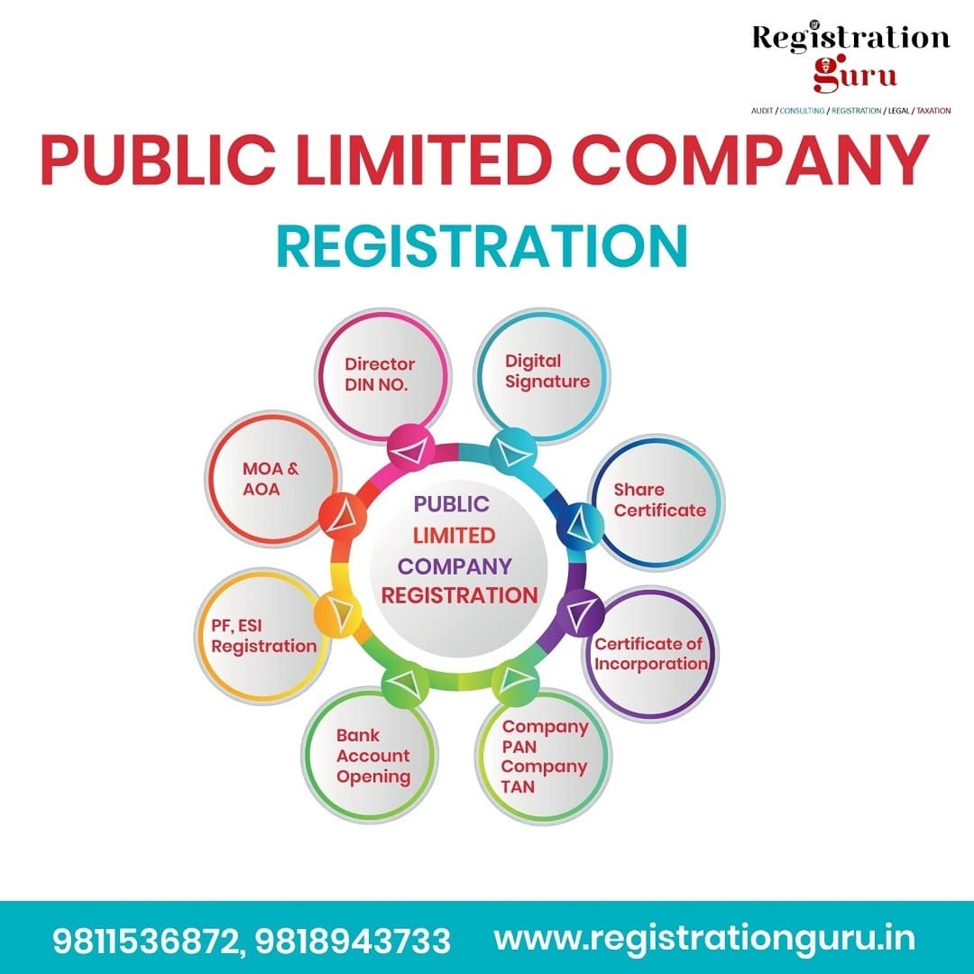 Public limited Company Registration
